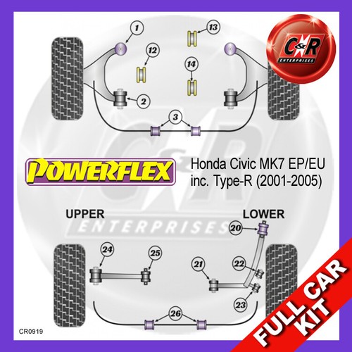 Powerflex complete bush kit - powerflex,
