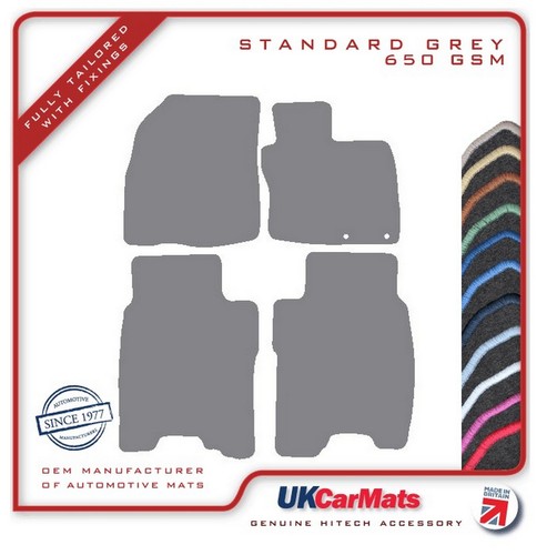 Fits honda civic 3dr - fits, inc